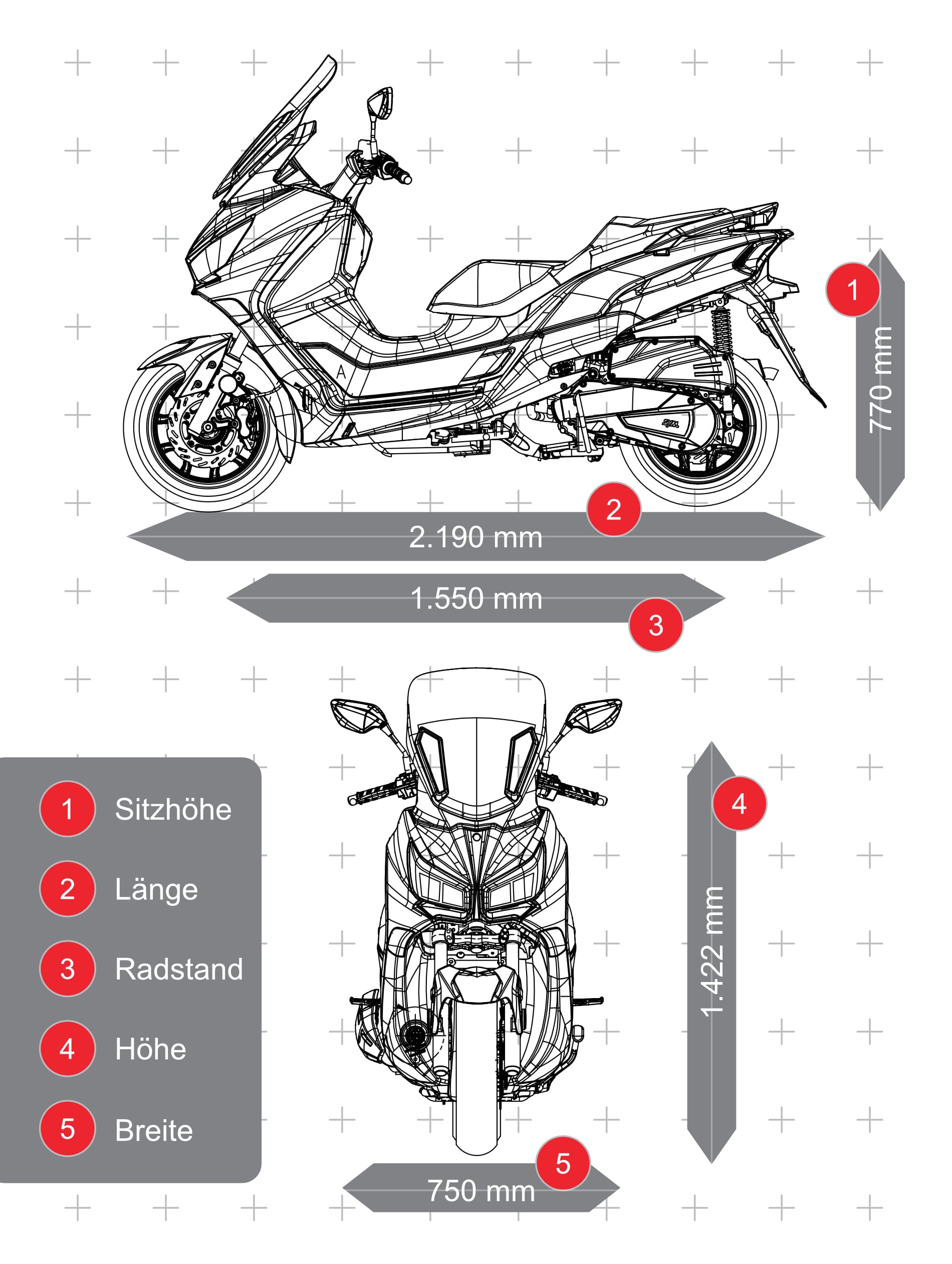 SYM Joymax Z Modell 2026 Abmessungen
